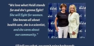 Former Notre Dame Basketball Coach holds fundraiser for abortion activist